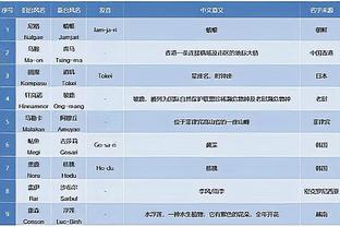 ?林庭谦24分 邹阳14+7 天津击败福建