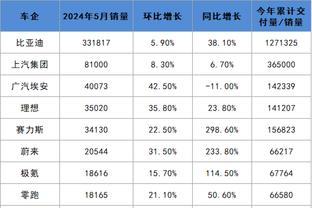 188金宝搏在哪里下载截图2