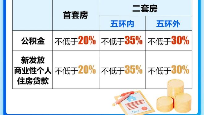 骑士主帅：今晚球队没达到应有水平 球队需要做得更好