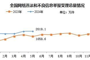 江南app的下载方式有哪些截图2